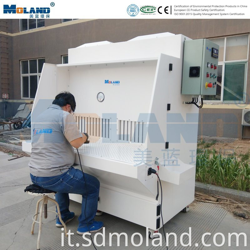 Downdraft Bench Dust Collector